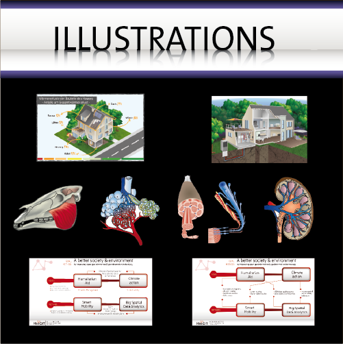 Grafiken